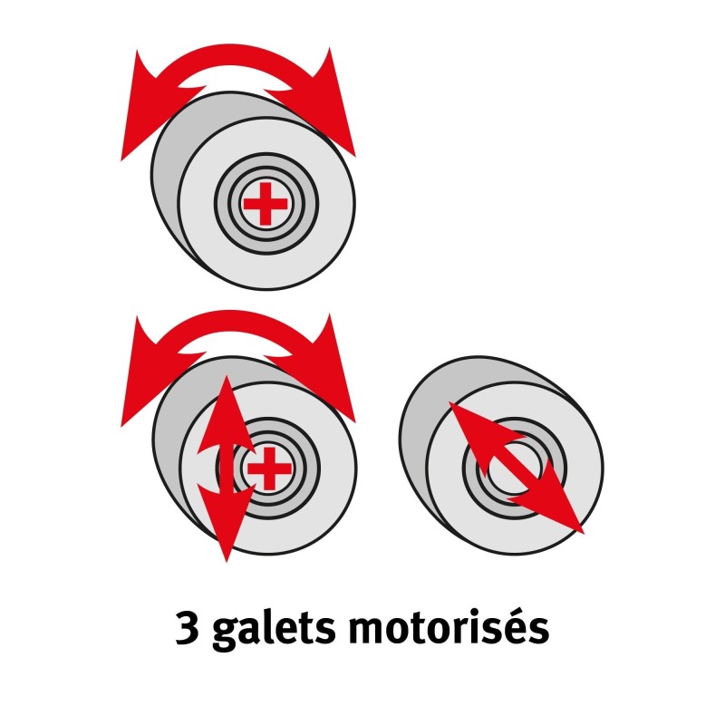 ROULEUSE MOTORISEE METALLKRAFT RBM1050-30E